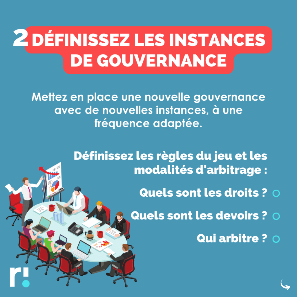 instances de gouvernance