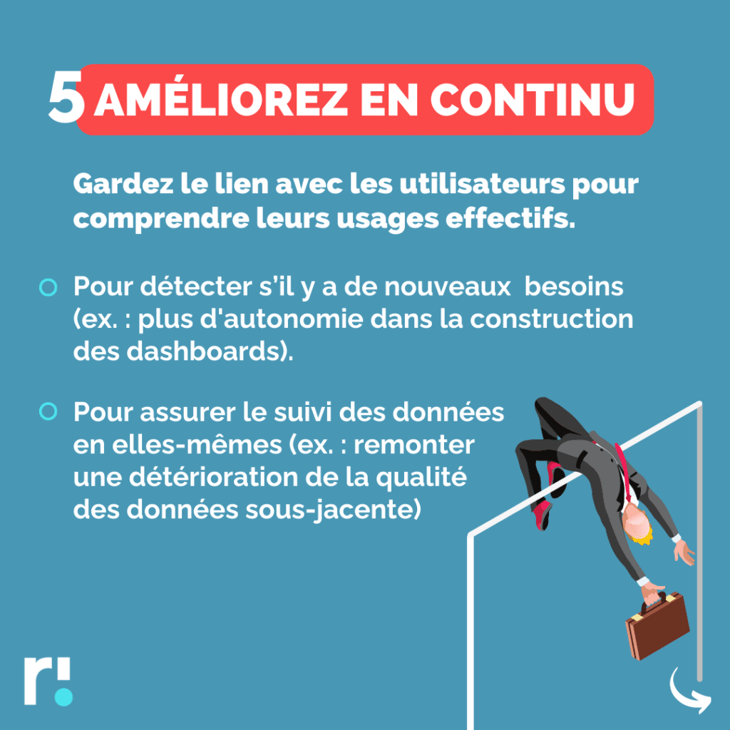 amélioration-continue-transformation