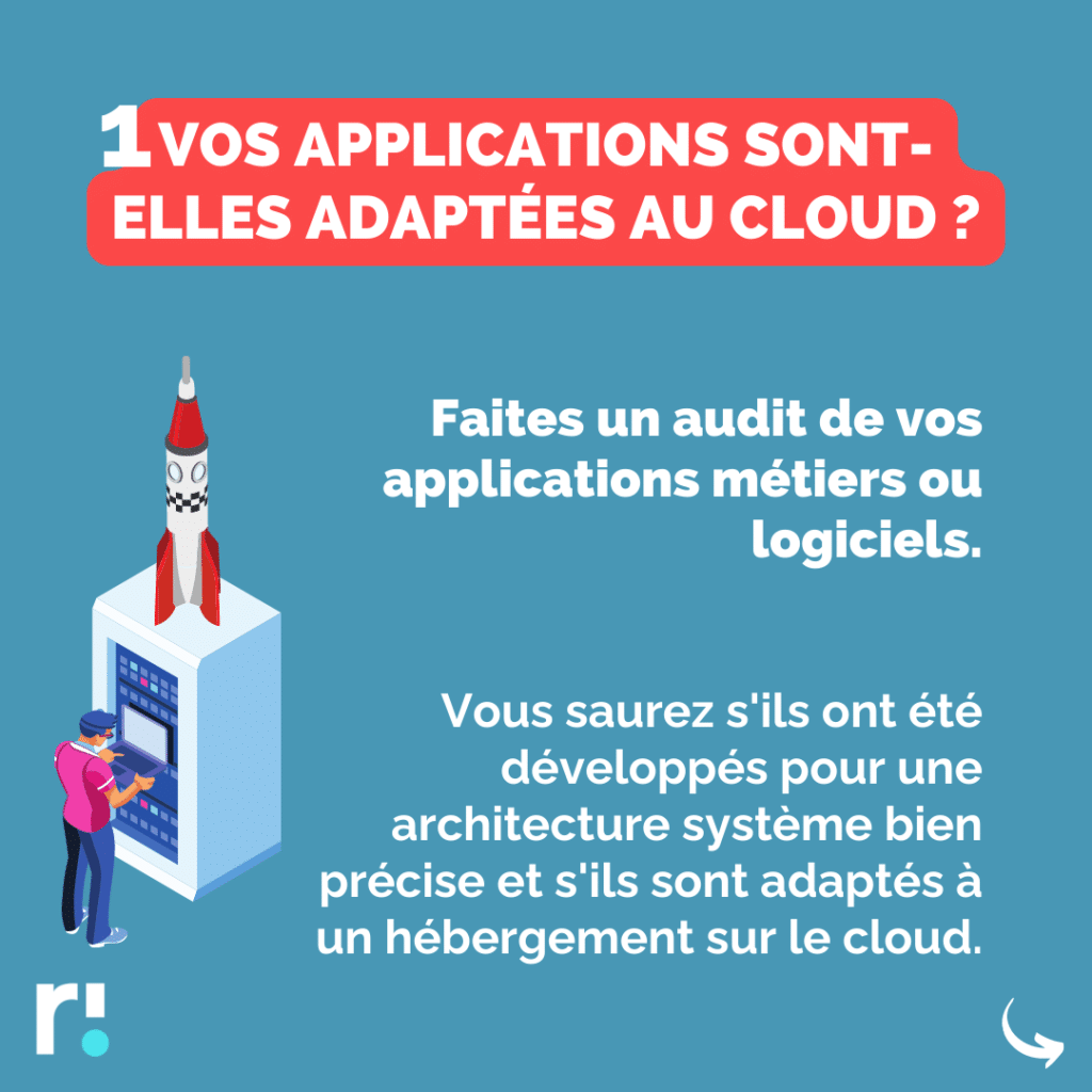 applications adaptées au cloud